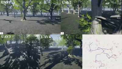 Robot Arm Gif
